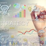 posicionamiento SEO