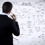 Estrategia de agencias de posicionamiento web en Madrid
