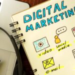 Aumenta las ventas directas con email marketing