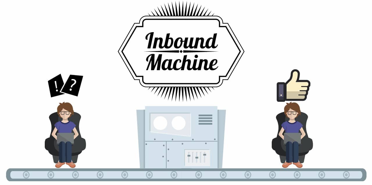 Inbound Marketing Machine