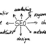 agencia seo madrid