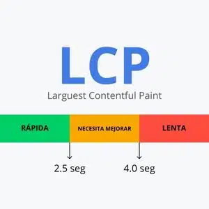 metrica cls de core web vitals