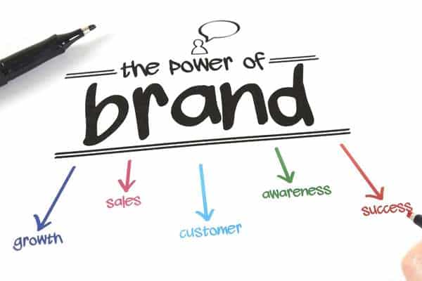 importancia del branding