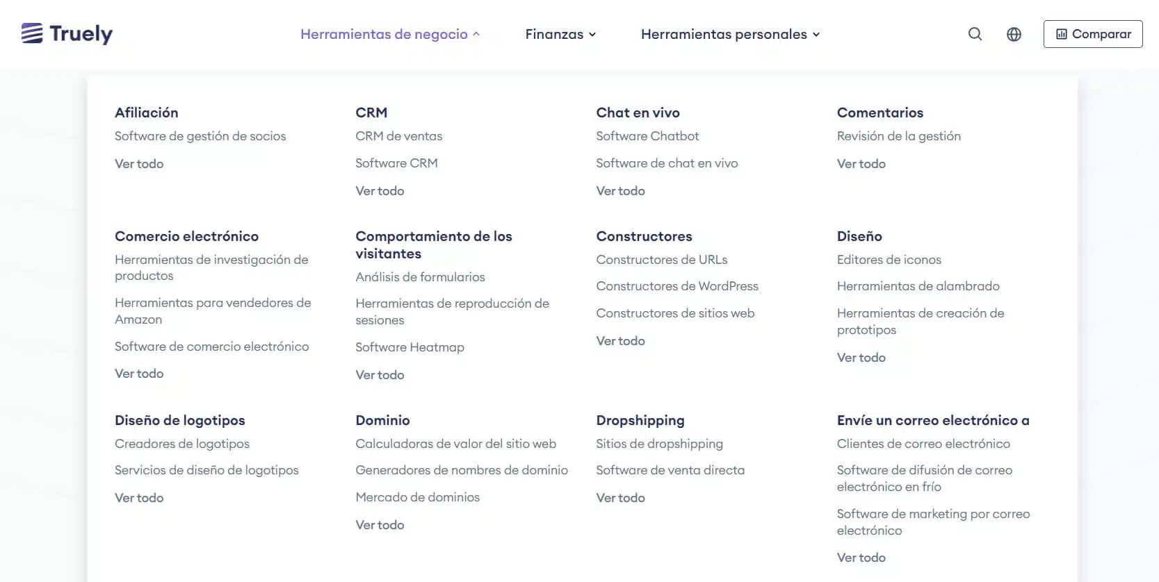 abrir tienda online España
