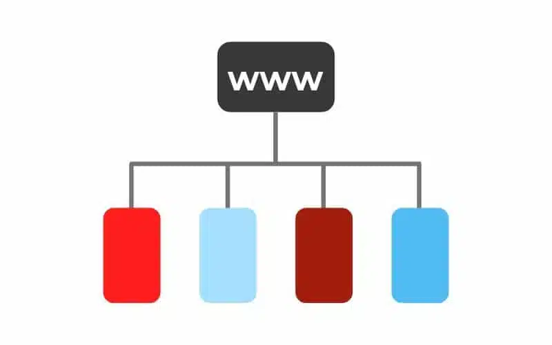 estructura silo seo onpage