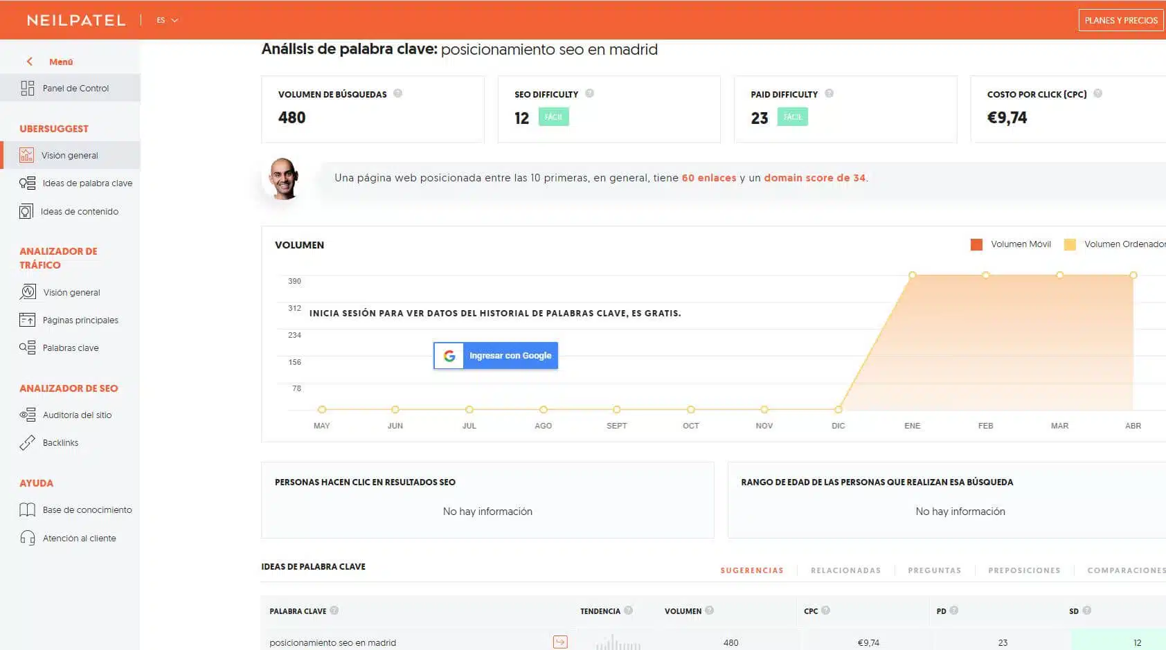 herramientas para posicionar página web wordpress