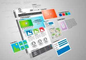 Mejores herramientas gratuitas para Inbound Marketing