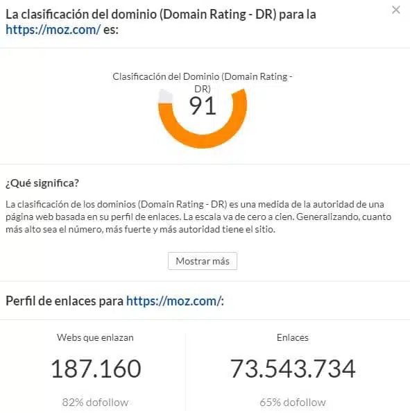 saber la Autoridad de Dominio web