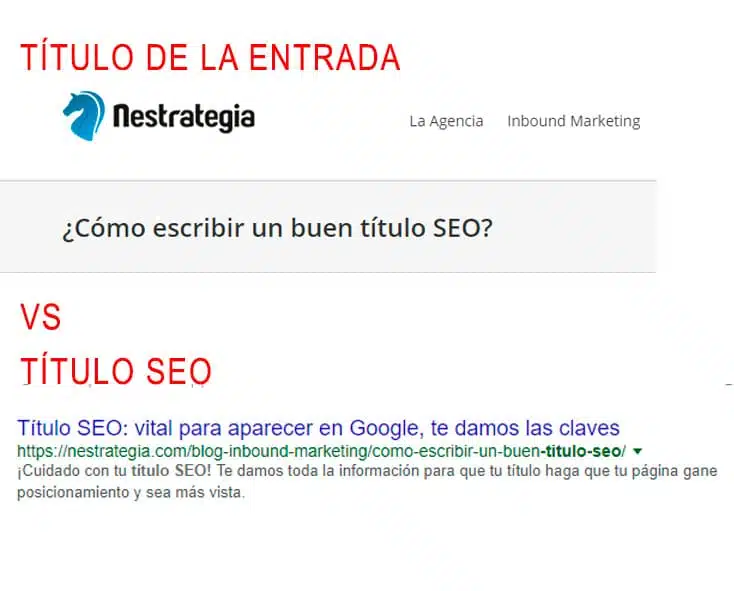título SEO vs Entrada blog